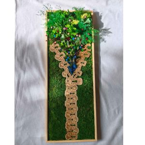 Tableau chaîne humaine